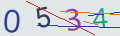 verifycode